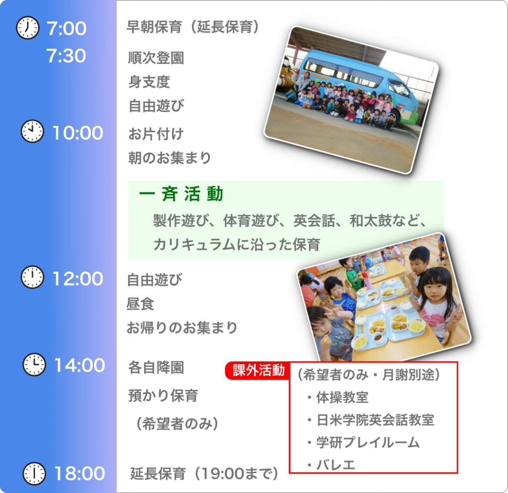 １号認定